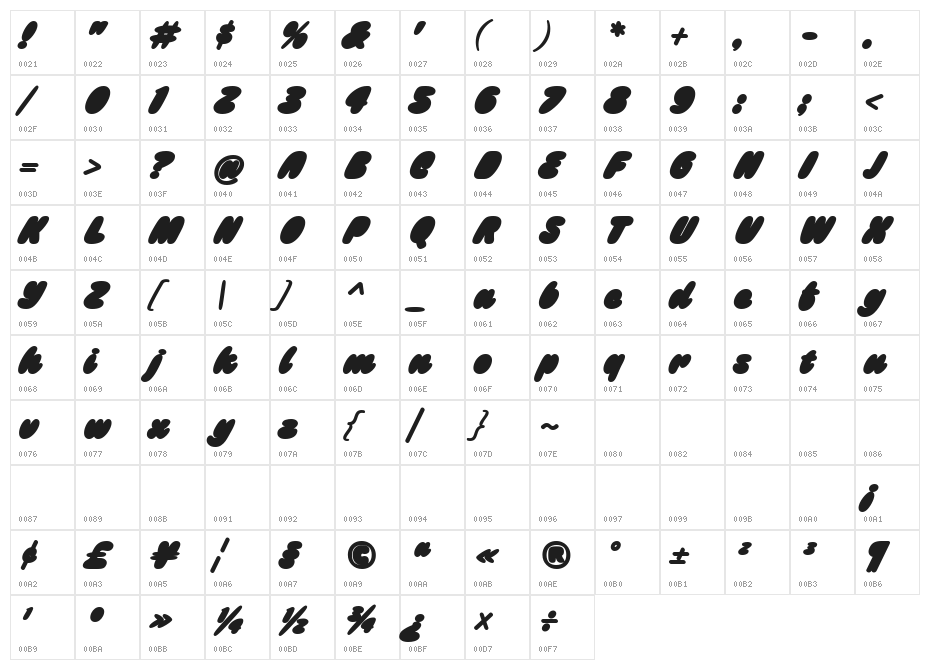 Gulp Demo Extrude Character Map