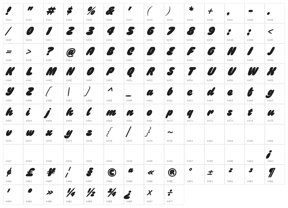 Gulp Demo Regular Character Map