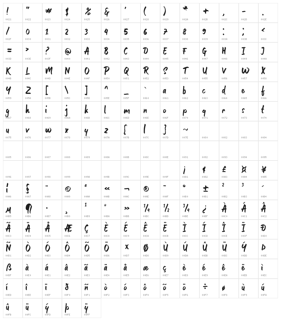Gultan Bonte Regular Character Map