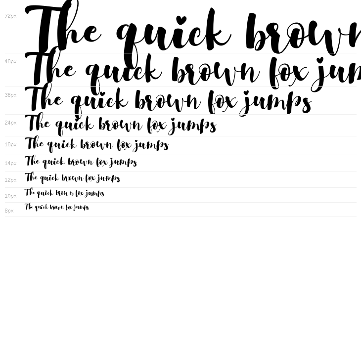 Gulya Script Waterfall