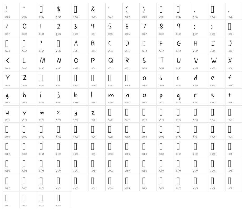 Gumbaldpfont Regular Character Map