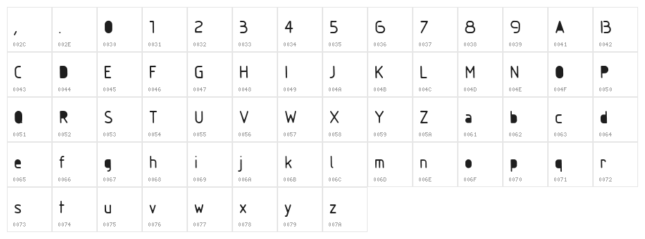 GumballSample-Regular Character Map