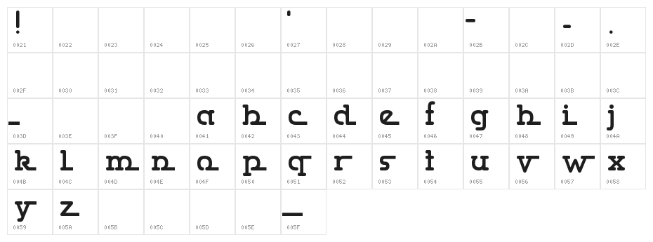Gumbercules Character Map