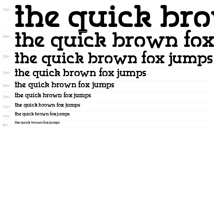 Gumbercules Waterfall