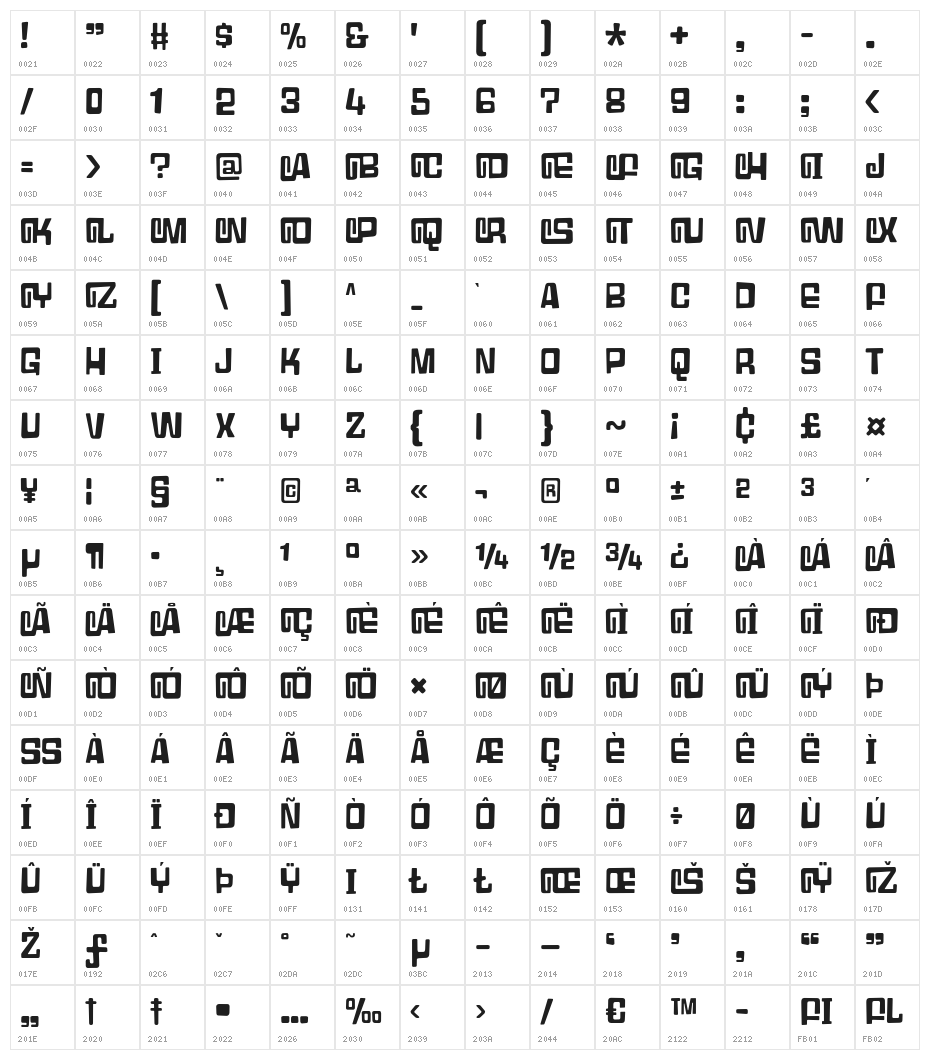 GumbleryDEMO Character Map