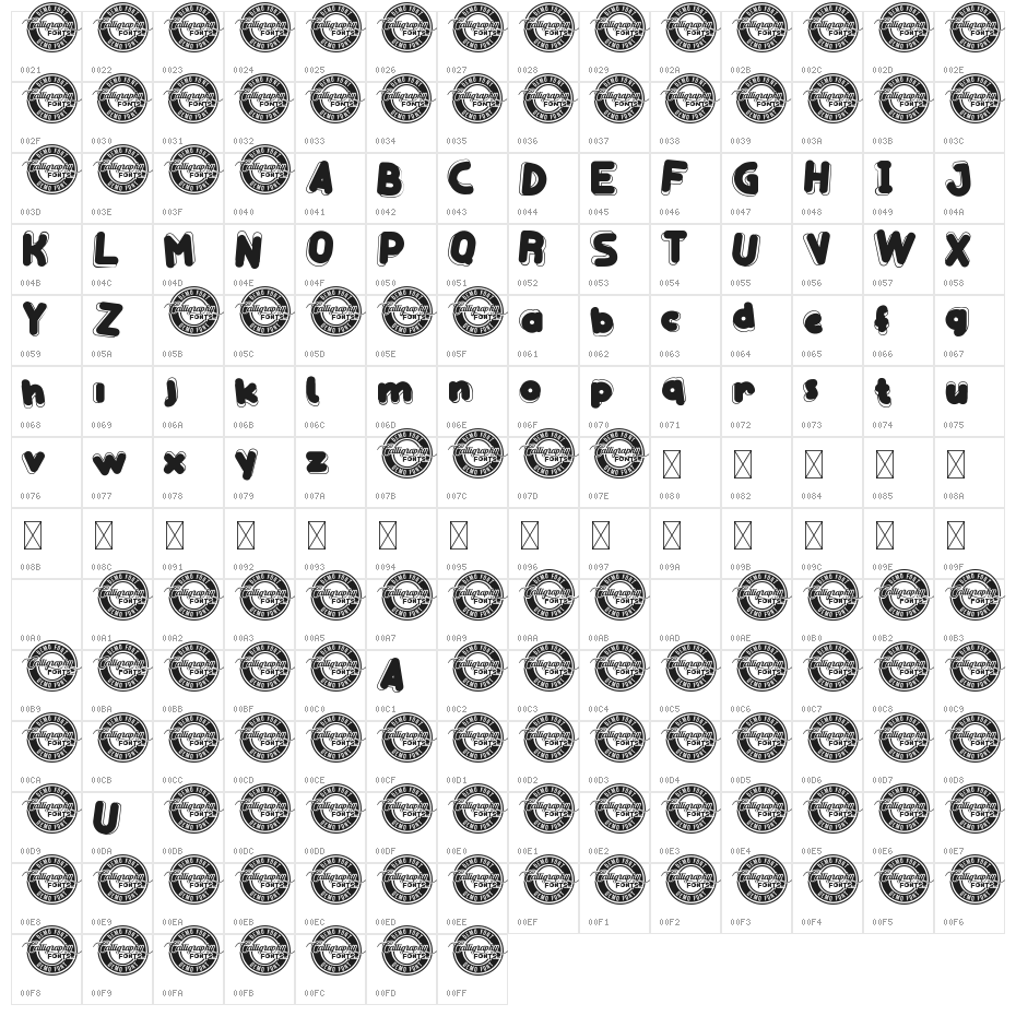 Gummy Candy Demo Character Map