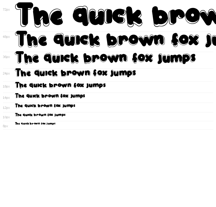 Gummy Candy Demo Waterfall