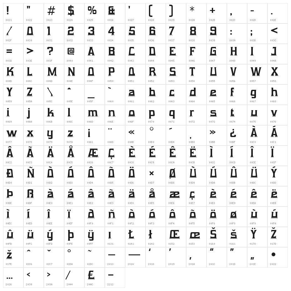 Gumtuckey-Regular Character Map