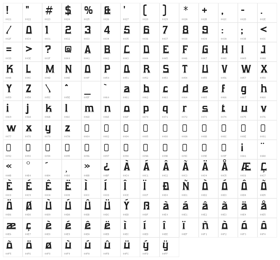 Gumtuckey-Regular Character Map