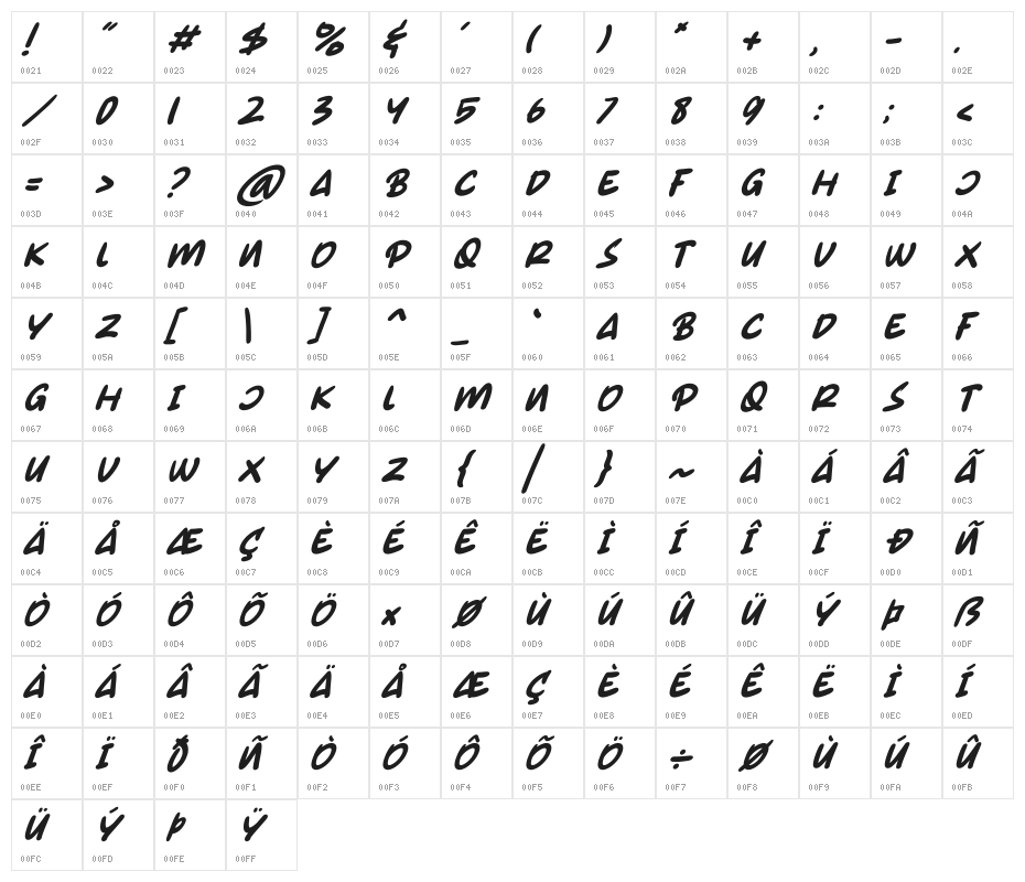 Gumy Monster Italic Character Map