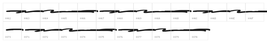 Gumy Monster Swash Character Map