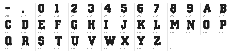 Gun School Character Map