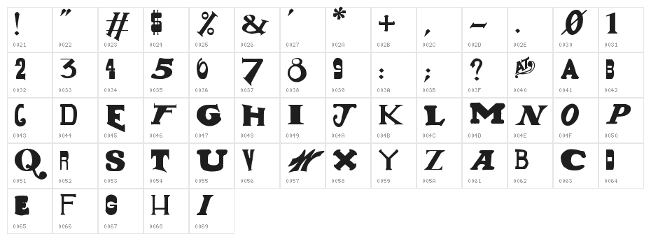 Gun Show Character Map