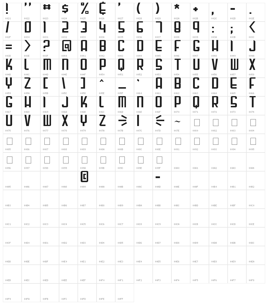 Gunblade Character Map