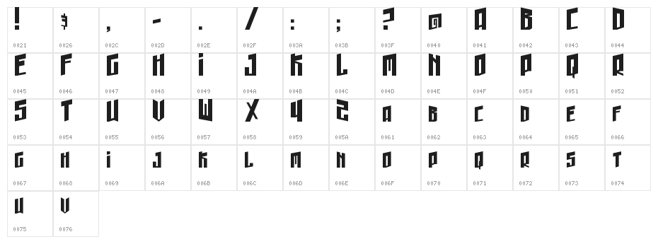 Gunhead-Chick Character Map