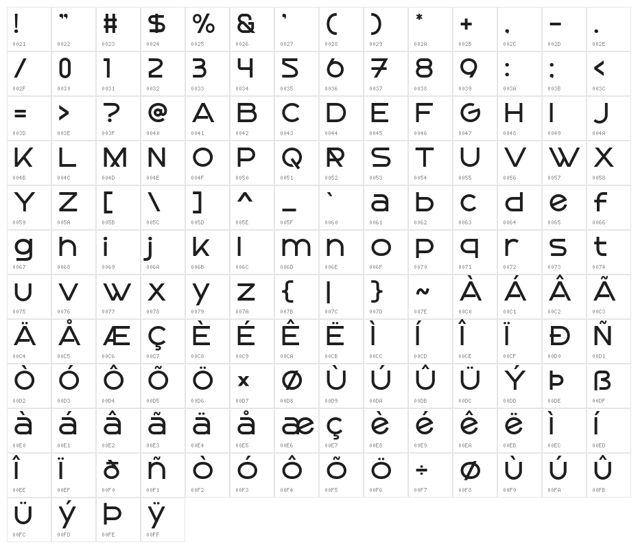 Gunken Character Map