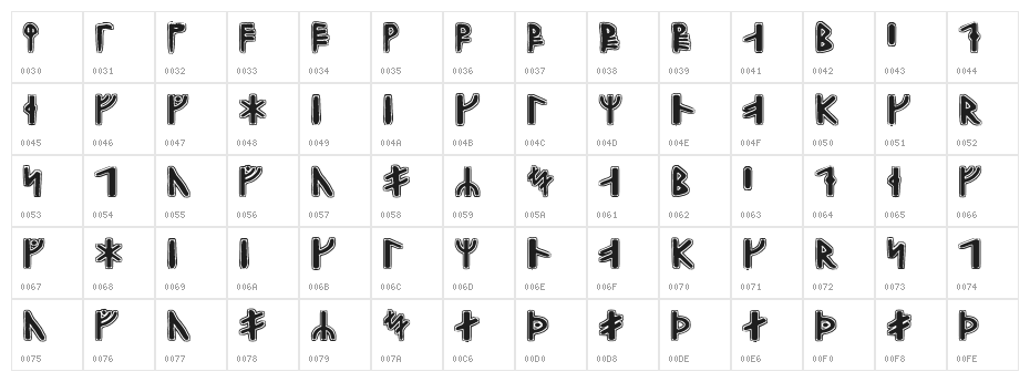 Gunnar Runic Character Map