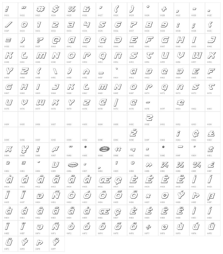 Gunner Storm 3D Italic Character Map