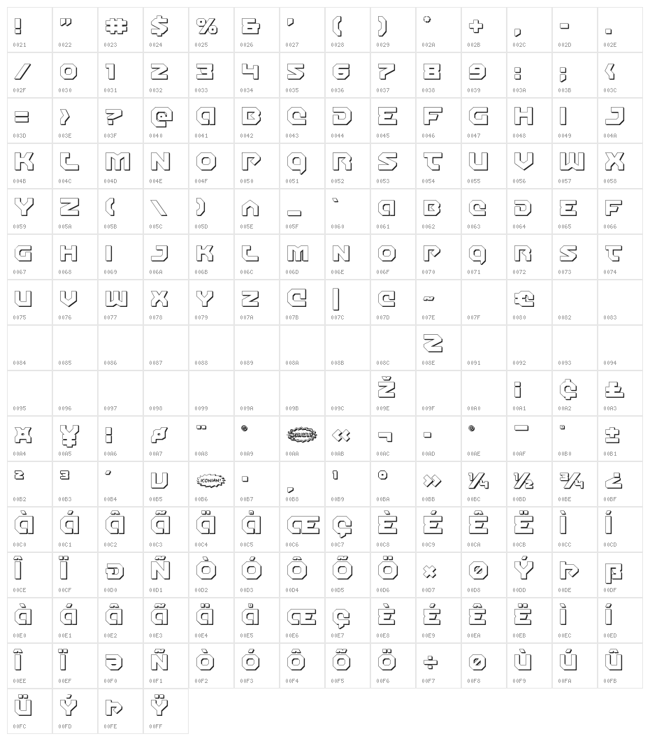 Gunner Storm 3D Character Map