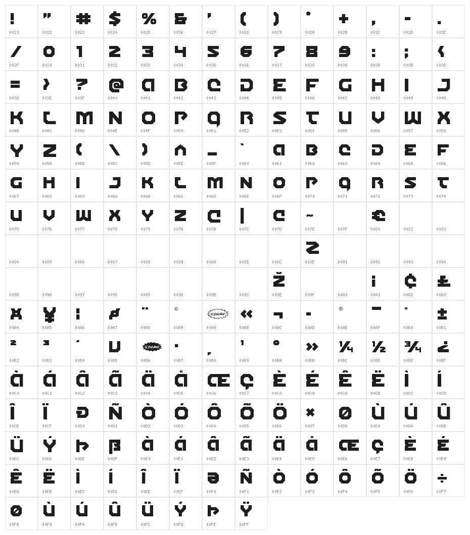 Gunner Storm Drop Character Map