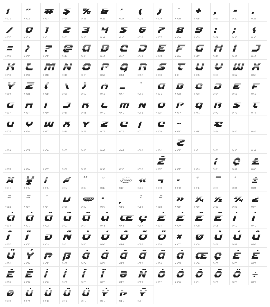 Gunner Storm Halftone Italic Character Map