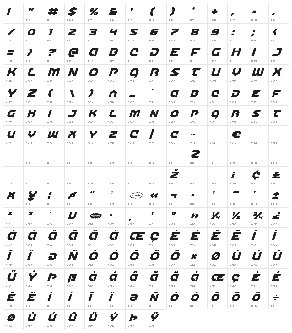 Gunner Storm Italic Character Map