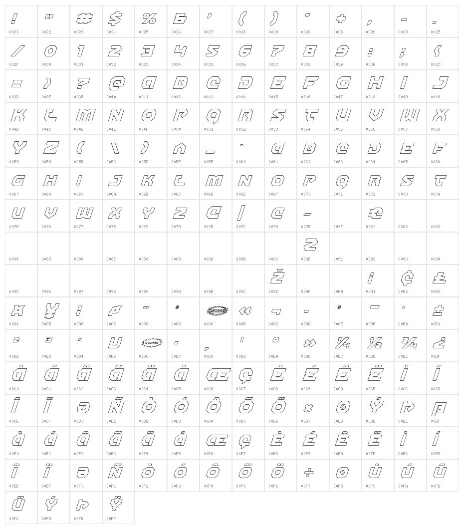 Gunner Storm Outline Italic Character Map