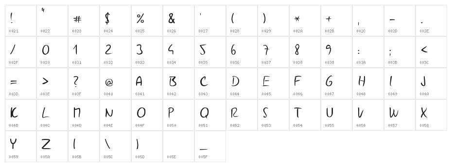 Gunny Handwriting Character Map