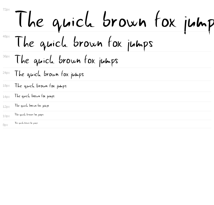 Gunny Handwriting Waterfall