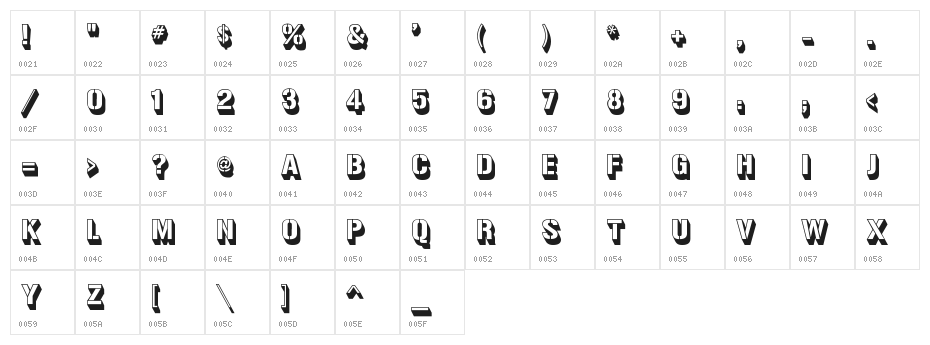 Gunplay 3D Character Map