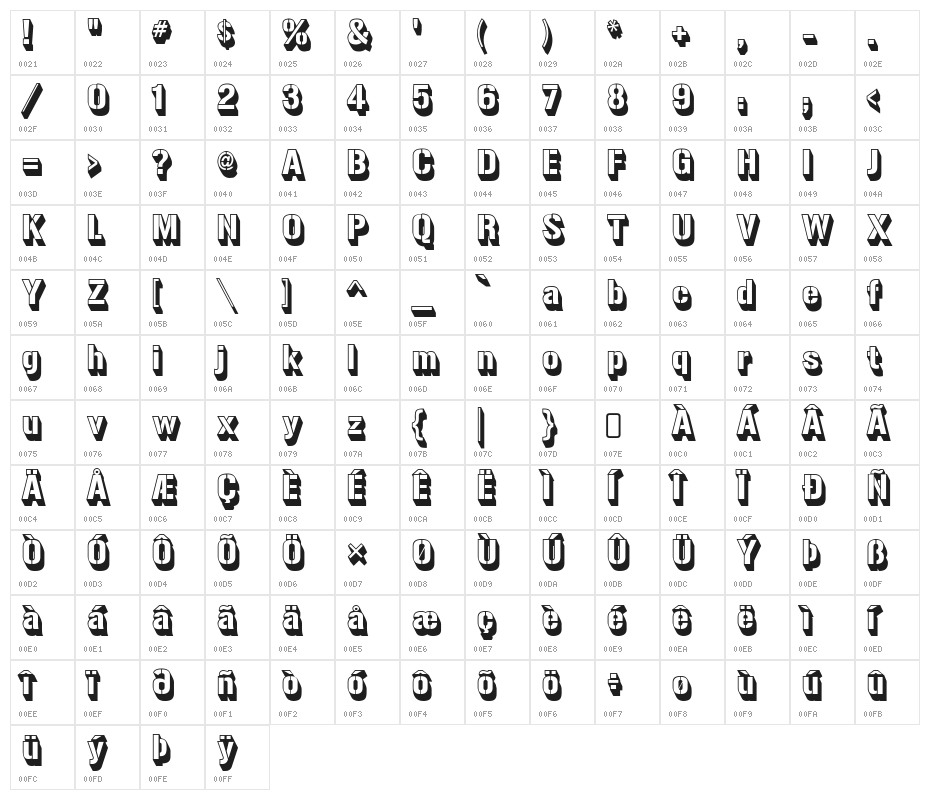 Gunplay3D-Regular Character Map