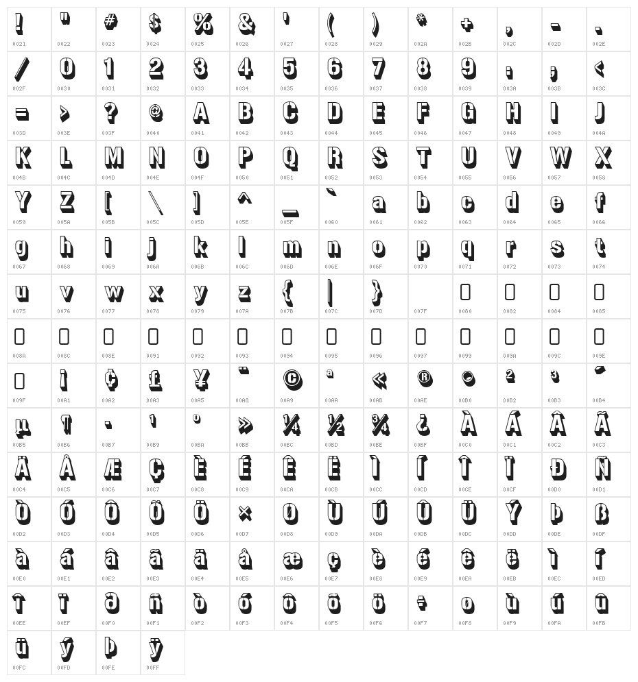 Gunplay3D-Regular Character Map