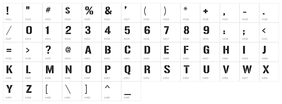 Gunplay Character Map