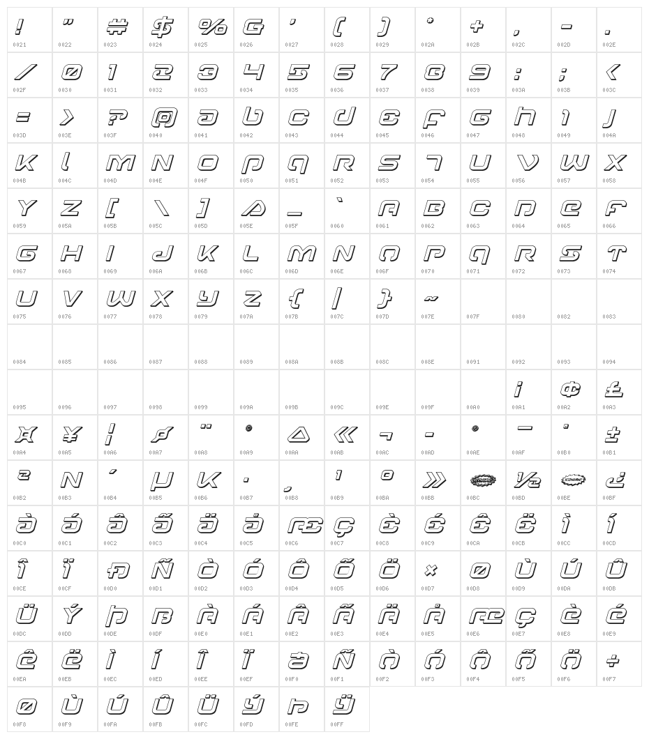 Gunrunner 3D Italic Character Map