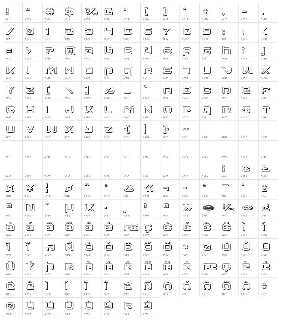 Gunrunner 3D Character Map
