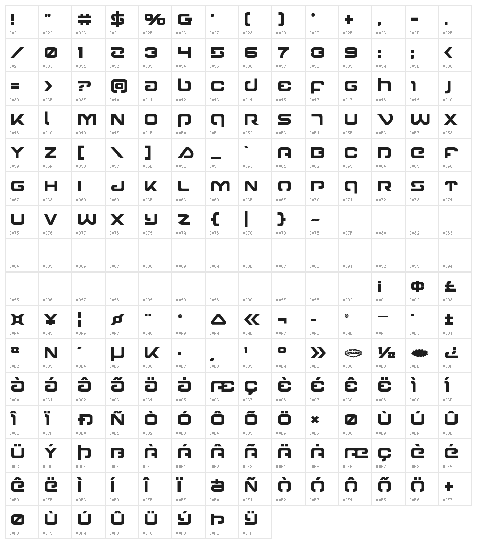 Gunrunner Bold Character Map