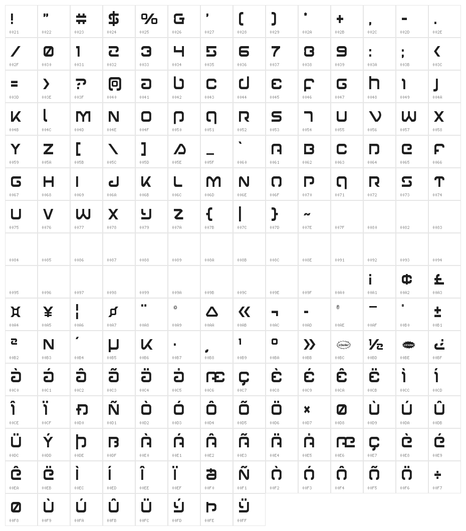 Gunrunner Condensed Character Map