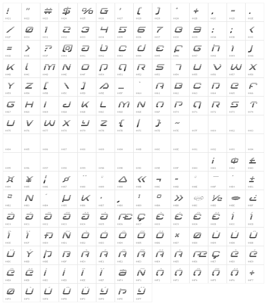 Gunrunner Gradient Italic Character Map