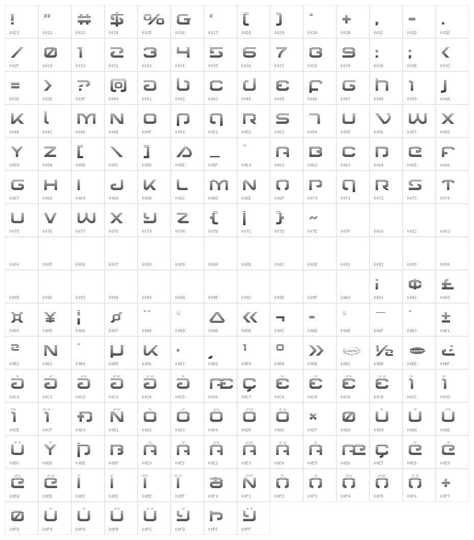 Gunrunner Gradient Character Map