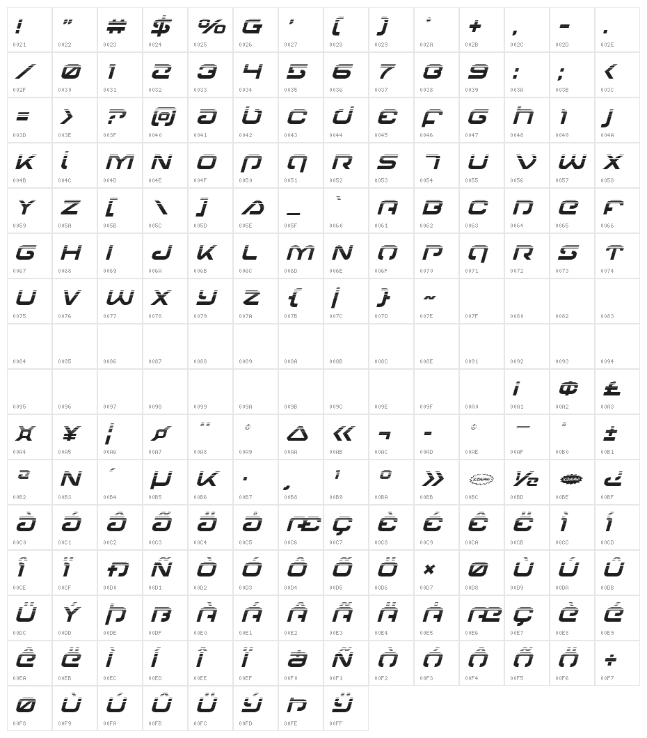 Gunrunner Halftone Italic Character Map