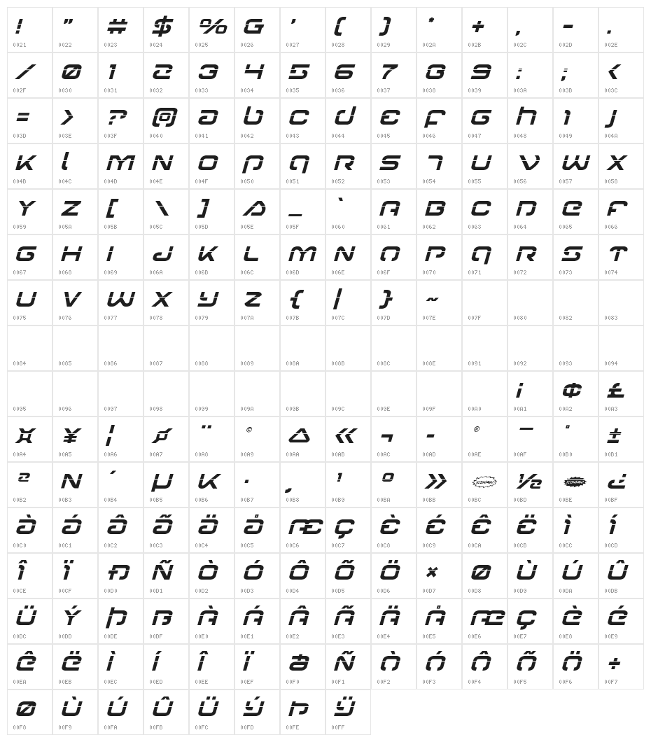 Gunrunner Laser Italic Character Map