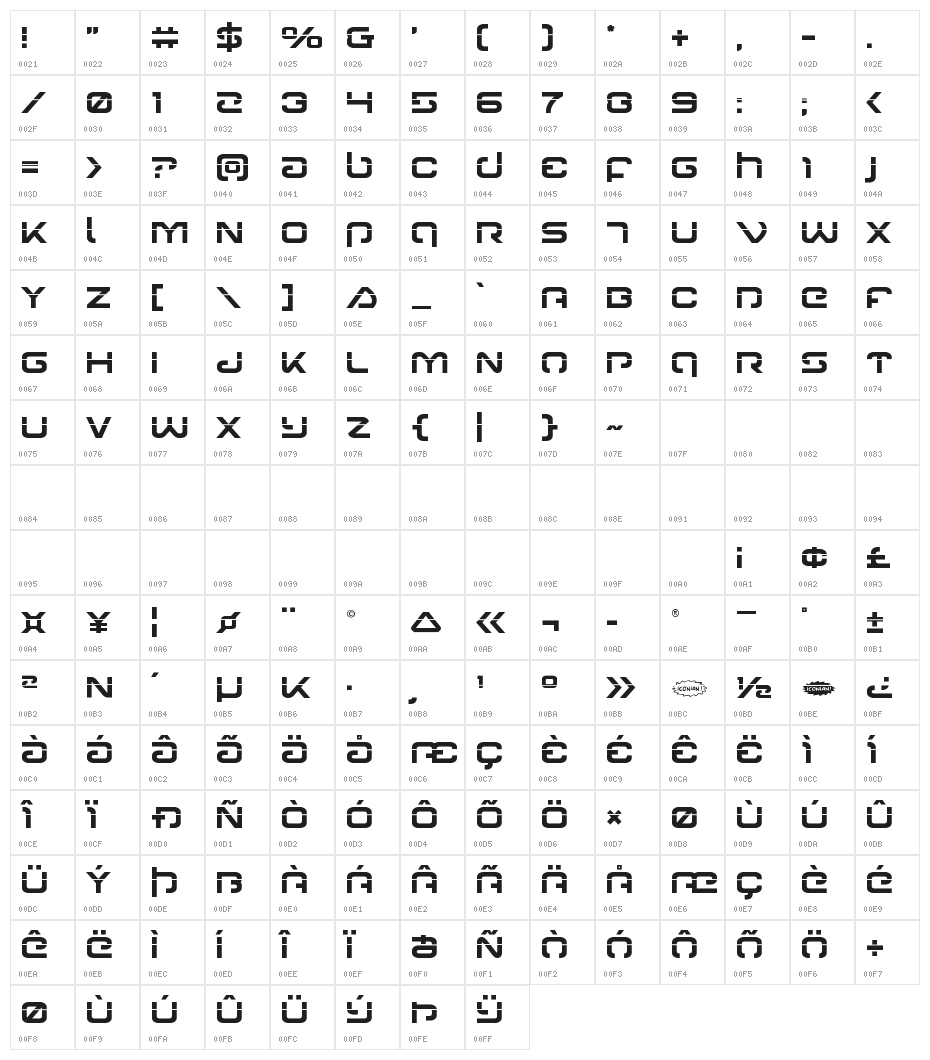 Gunrunner Laser Character Map