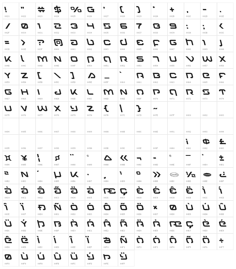 Gunrunner Leftalic Character Map