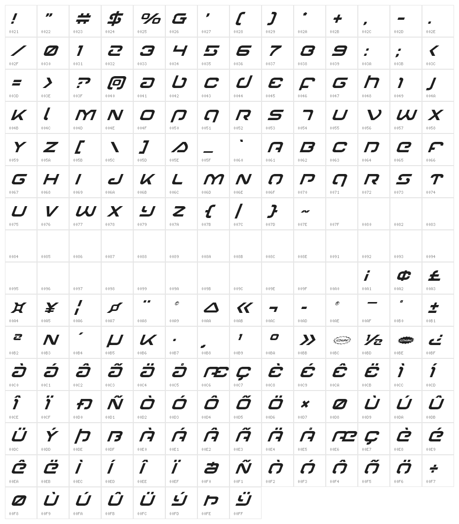 Gunrunner Super-Italic Character Map