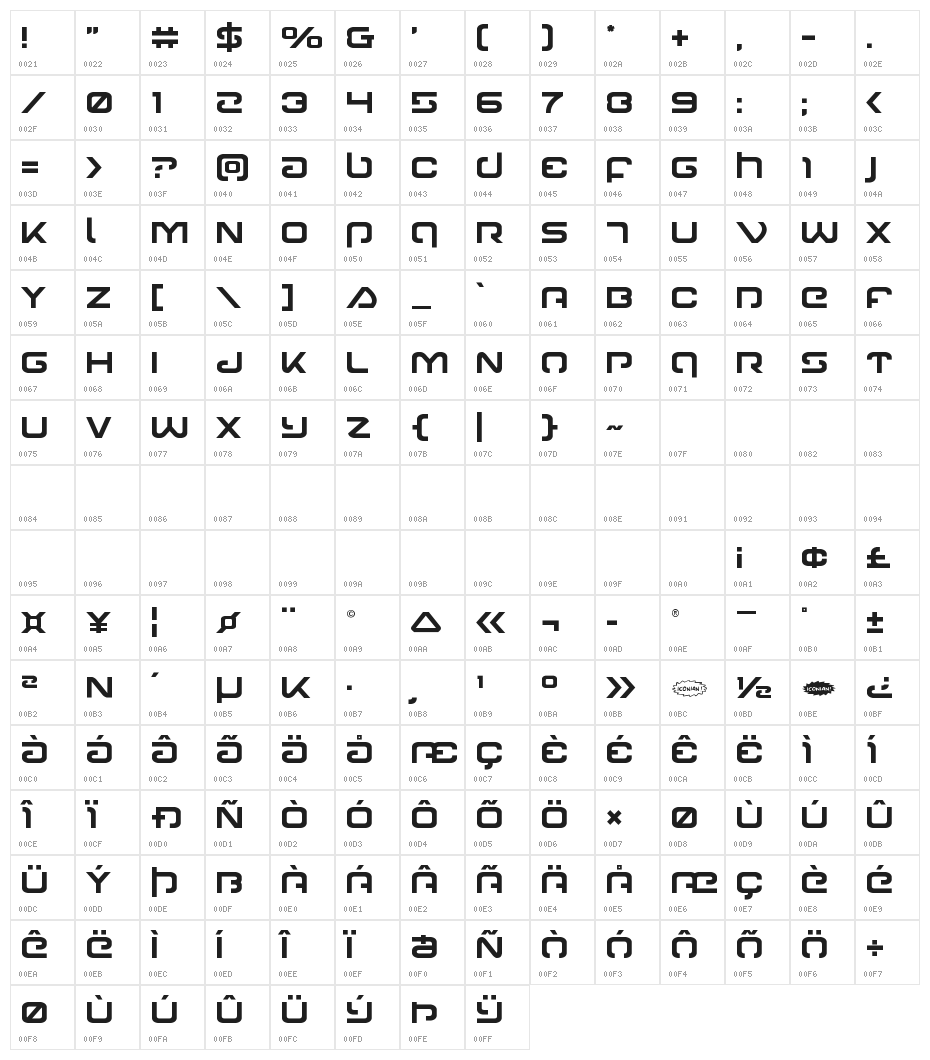 Gunrunner Character Map