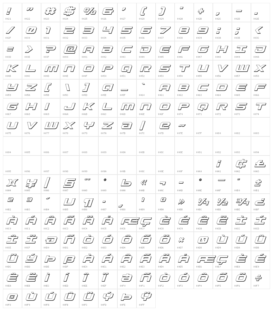 Gunship 3D Italic Character Map