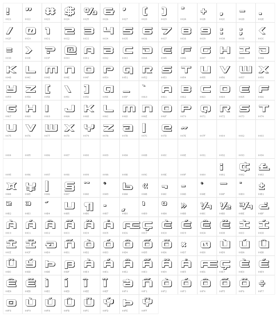Gunship 3D Character Map