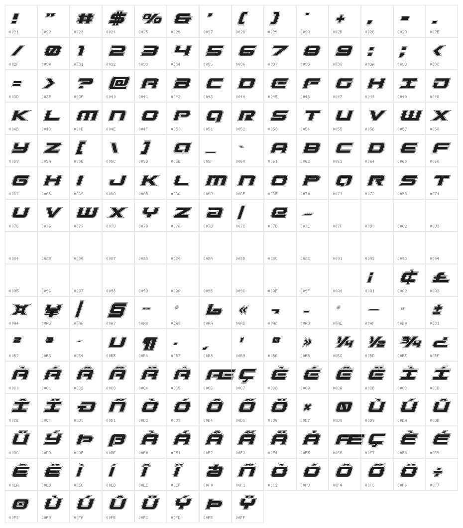 Gunship Academy Italic Character Map