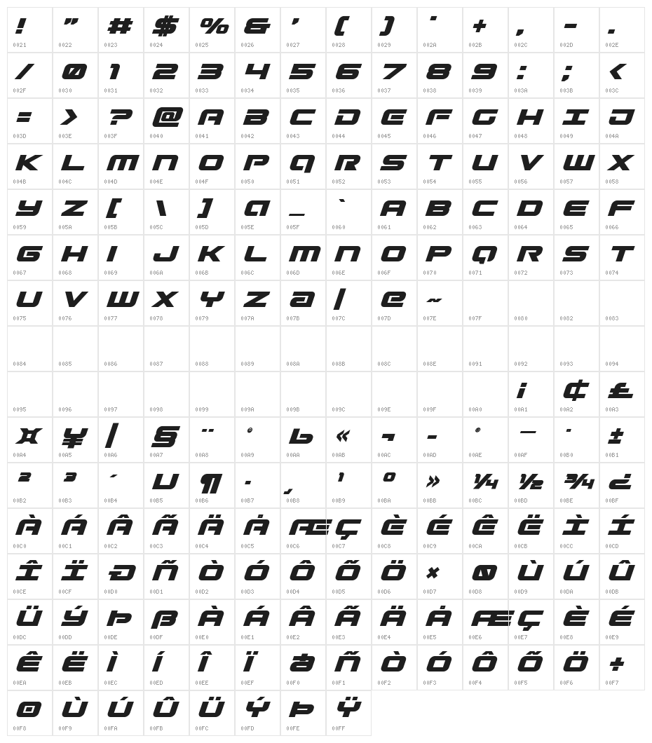 Gunship Bold Italic Character Map