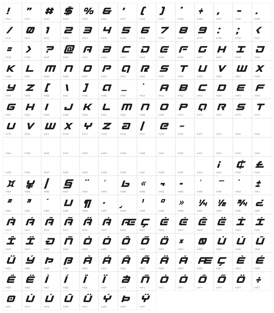 Gunship Condensed Italic Character Map